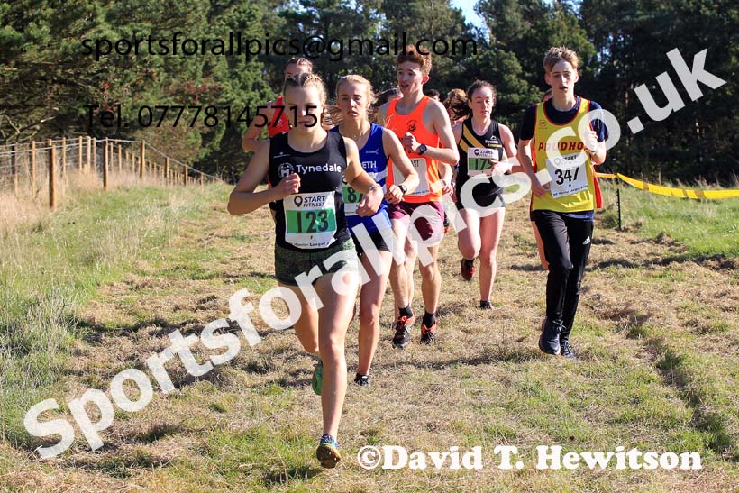 Womens under-17s and under-20s 2023 Start Fitness NEHL, Druridge Bay Country Park, Northumberland.  Photo: David T. Hewitson/Sports for All Pics